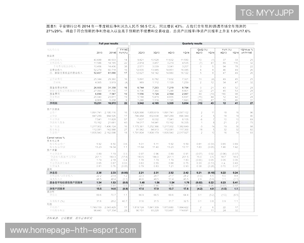 状态评估报告：更新