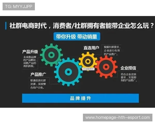 俱乐部社群付费内容的法律风险识别与规避措施，俱乐部社交