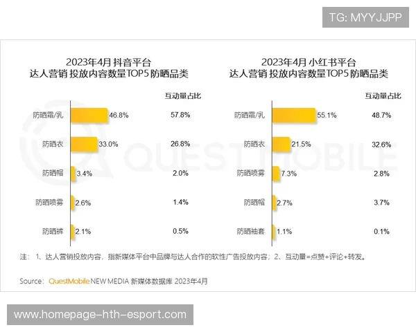 女子联赛季票营销：区域化与家庭化策略分析