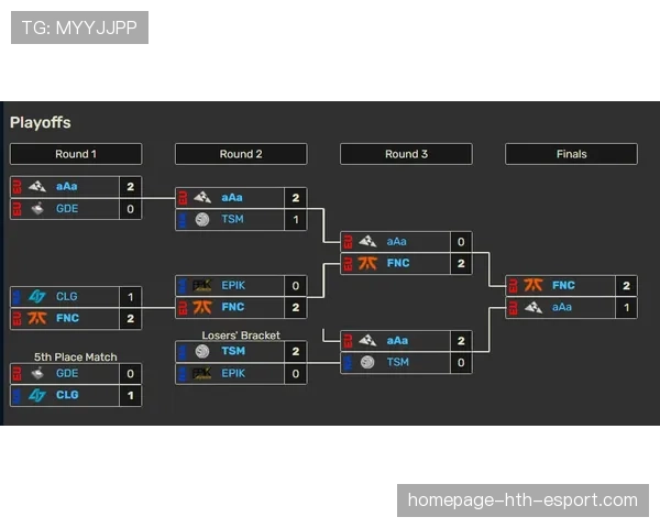 Major淘汰赛出现“双残局同图1V4”奇观 Major淘汰赛出现“双残局同图1V4”奇观